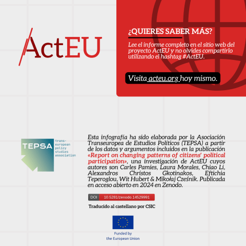 ¿Quieres saber más?